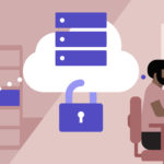 Active Directory Ports required between client and domain controllers
