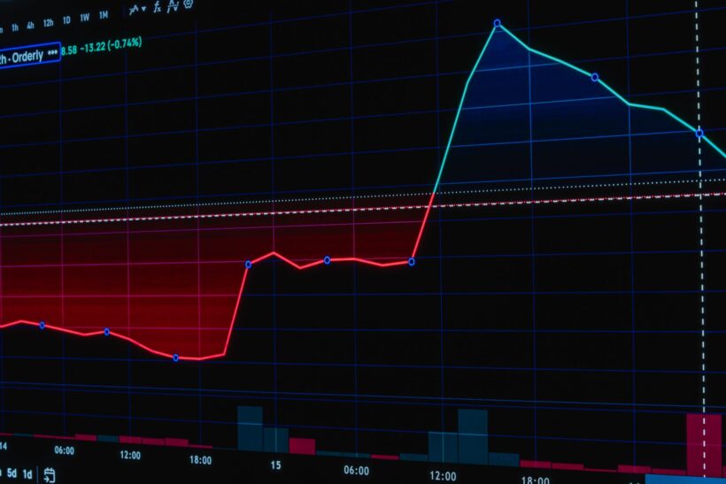 Three Things That Broke When We Let Copilot Loose on the Finance Tenant